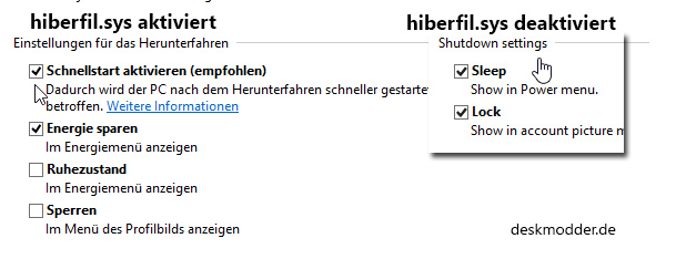 hiberfil.sys windows 8 verkleinern