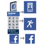 facebook_neue-symbole