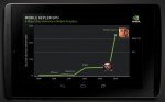NVIDIA_Siggraph_Mobile_HR_21-500x312