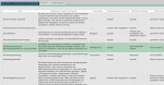 Windows_8-1_Dienste