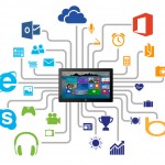 microsoft-8.1