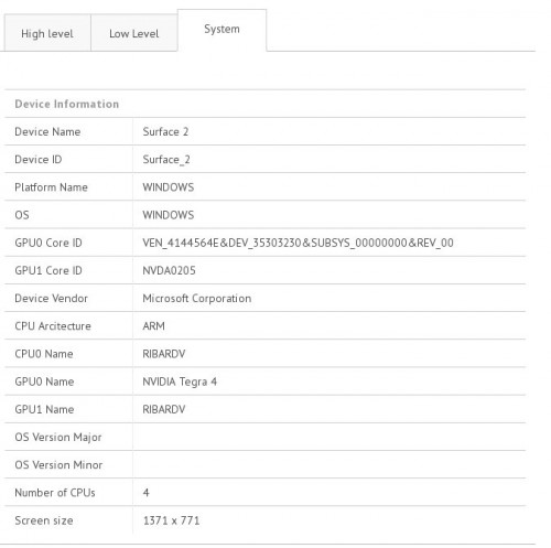 Surface2-Benchmarkwerte2