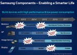 samsung_techbarriers
