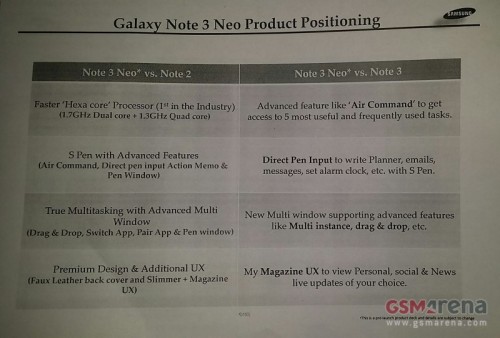 note-3-neo-2