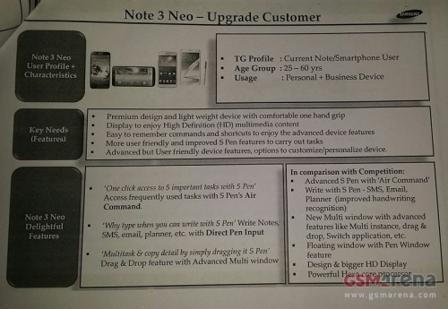 note-3-neo-3