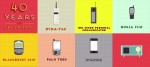 40yearsofcellphones