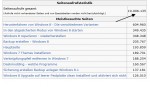 deskmodder-wiki-10-millionen
