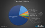 world-devices_thumb