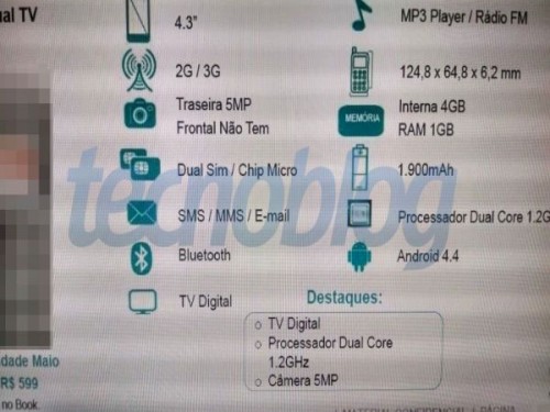 MotoE_Specs[1]