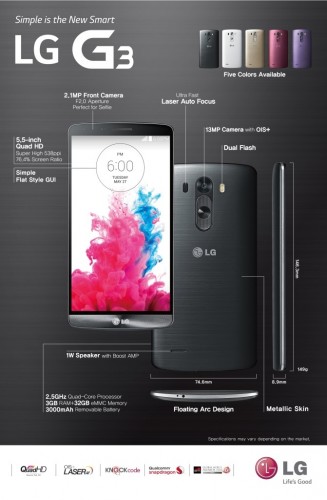 Bild_LG-G3_Specification