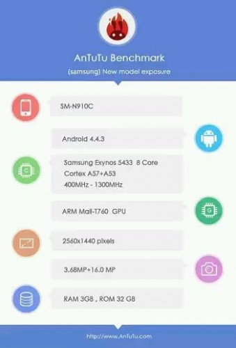 Samsung-SM-N910C_1
