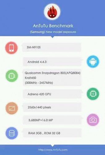 Samsung-SM-N910S_1