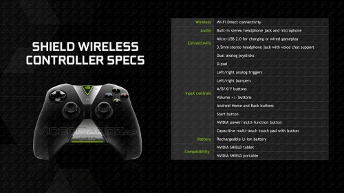 NVIDIA-SHIELD-Tablet-3