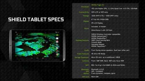 NVIDIA-SHIELD-Tablet-5