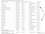 windows-8-1-store-apps-manuell-herunterladen-installieren-4