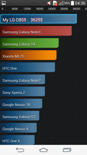 Screenshot_2014-08-26-04-36-47