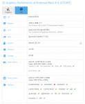 moto-x1-benchmark