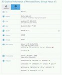 motorola-shamu-nexus-6-gfcbench_1
