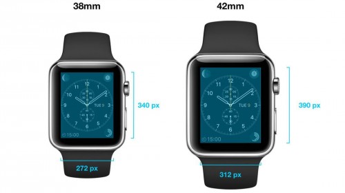 Apple-Watch-Display