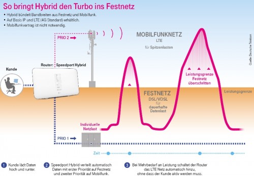 Hybrid_final