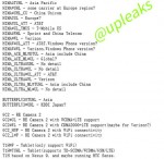 htc-hima-windows-phone