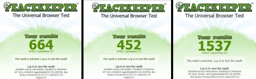 Peacekeeper