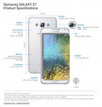 samsung-galaxy-e5-e7-ausstattung