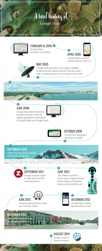 inforgrafik google maps
