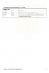 release-notes-windows-10-10041 (2)