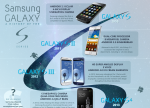 samsung-galaxy-s-series-infographic-1