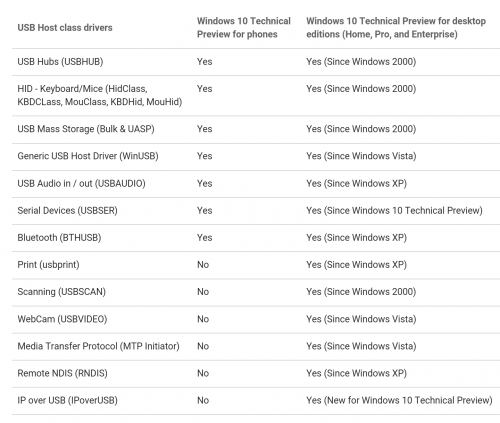 Screenshot_2015-04-07-08-32-38-1