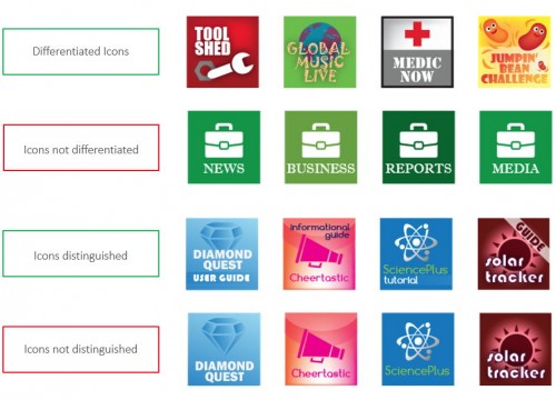 app-store-spam
