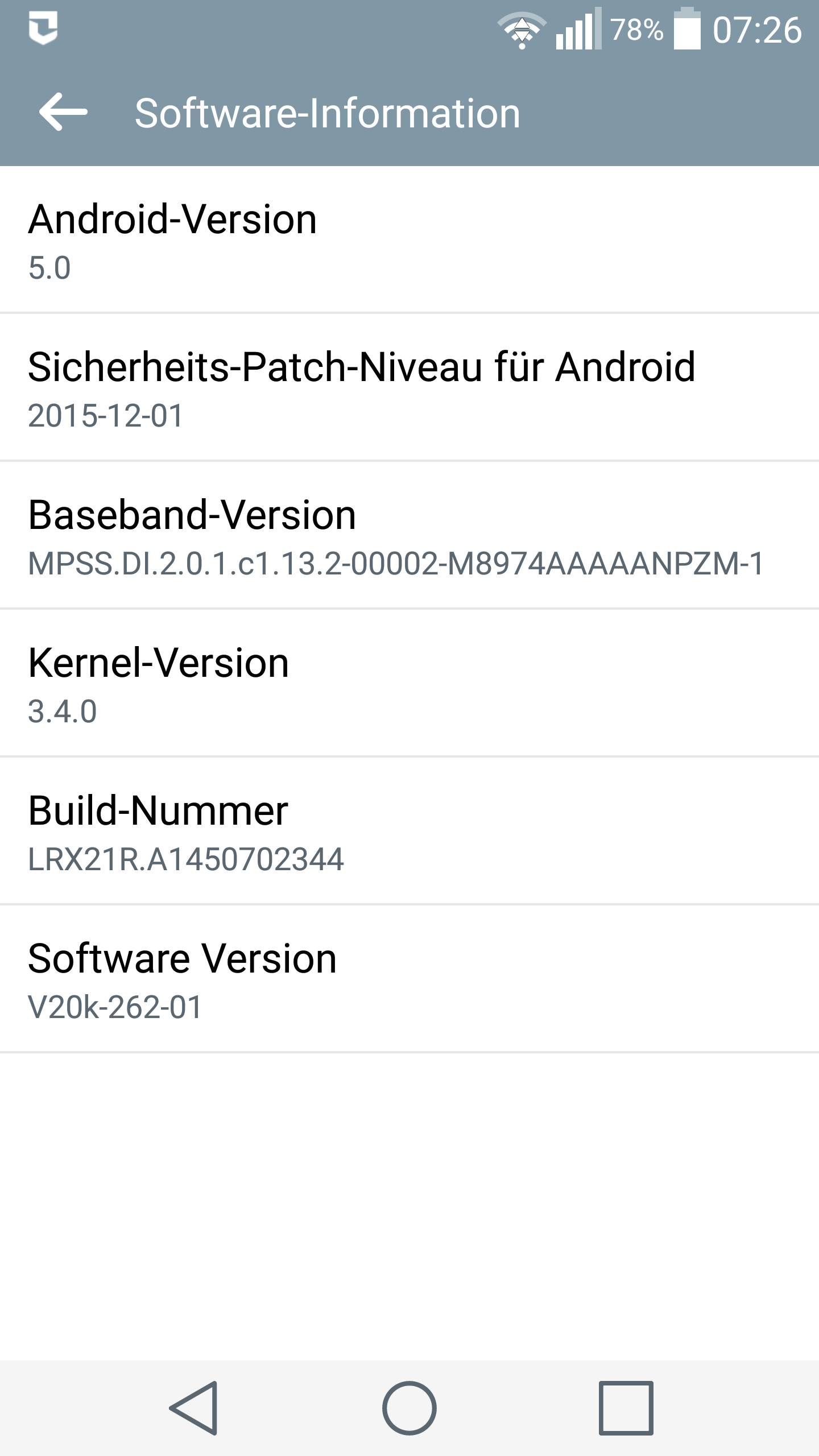 Punkte nach dem Update auf v20k