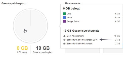 2gb-ggogle-drive-geschenkt