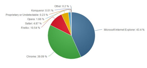 maerz-netmarket-2