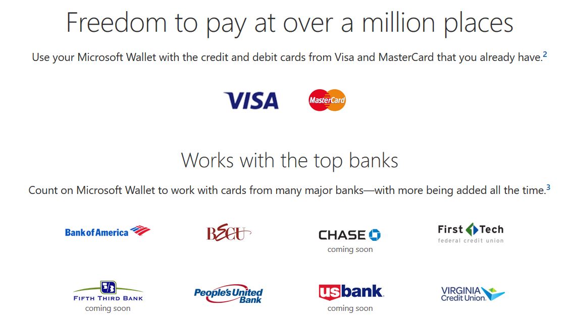 Microsoft-Wallet-SUpported-Banks