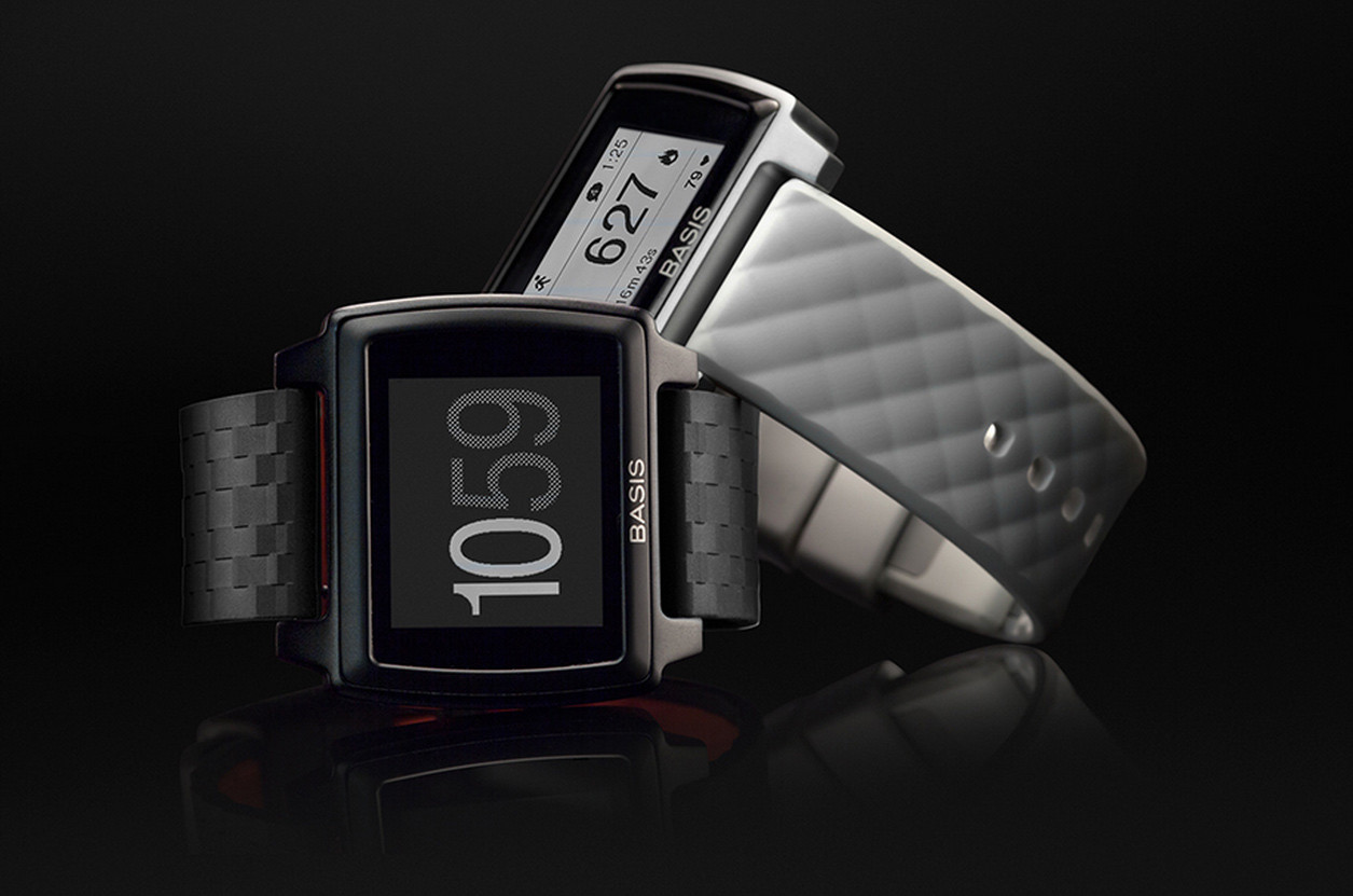 basis peak