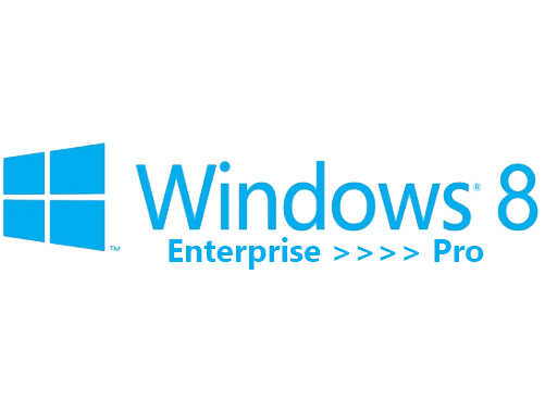 Von Windows 8 Enterprise zur Windows 8 Pro wechseln ohne Neuinstallation