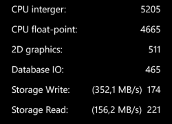 Microsoft Lumia 640 LTE