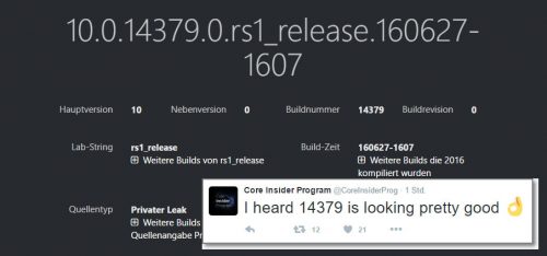14379
