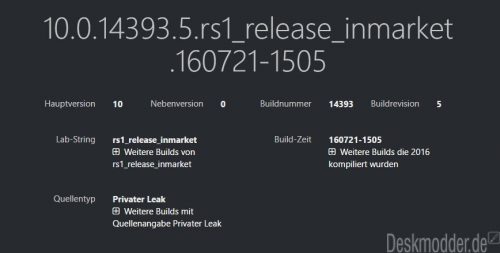14393.5