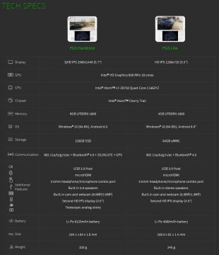 PGS-Konsole-2