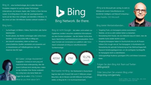 bing-10-prozent