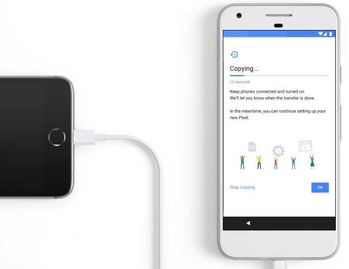 Google Pixel