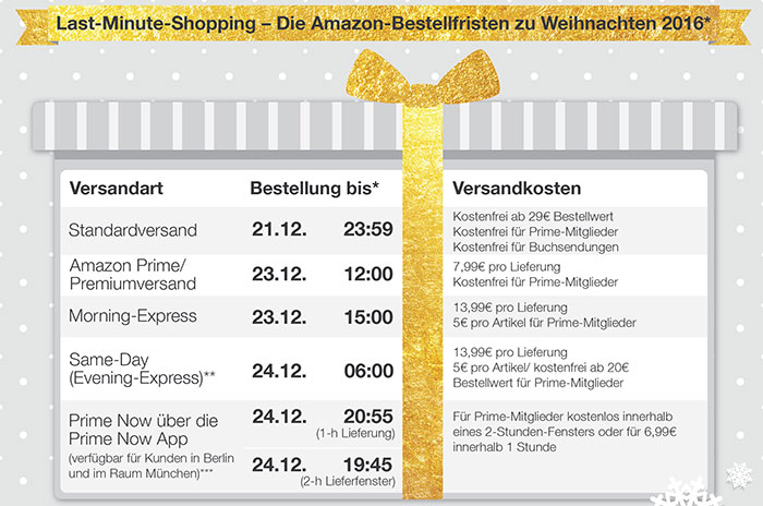 amazon-de_bestellfristen_2016