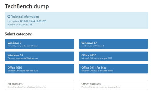 adguard.net techbench download