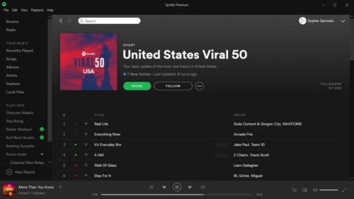 Kann Man Bei Spotify Premium Musik Downloaden