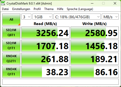 Das CrystalDiskMark-Ergebnis der SSD vom Acemagic LX15 Pro