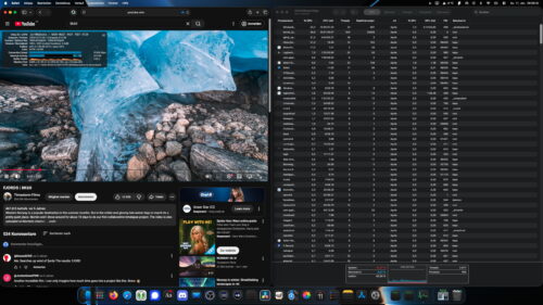 macOS auf dem Mac mini M4 mit YouTube im Safari-Browser und geöffneter Aktivitätsanzeige