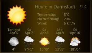 12-wetter.jpg